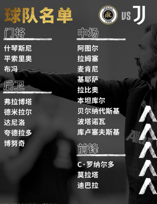C罗正式回归<a href=/zuqiuxilie/juventus/ target=_blank class=infotextkey>尤文图斯</a>大名单